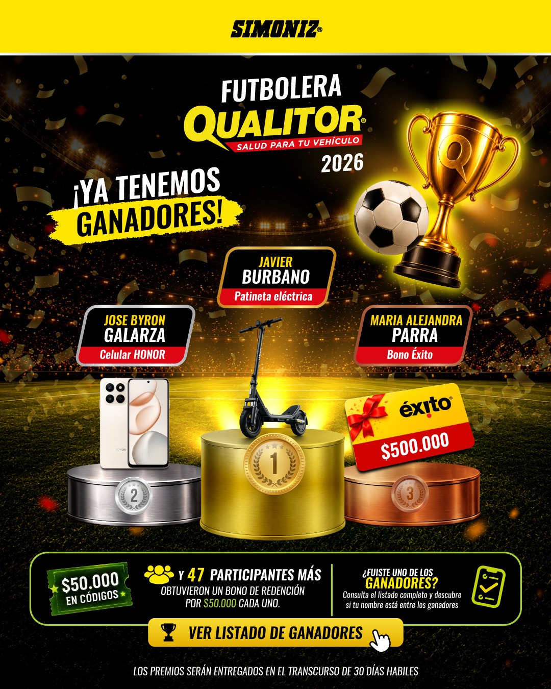 Premios Futbolera